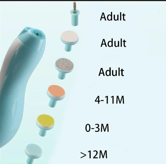 Nail trimmer kit for kids n adults